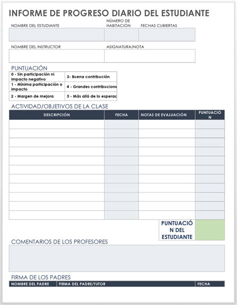 Plantillas Gratuitas De Informes Diarios De Progreso Smartsheet