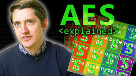 Aes stands for the advanced encryption standard. AES Explained (Advanced Encryption Standard ...