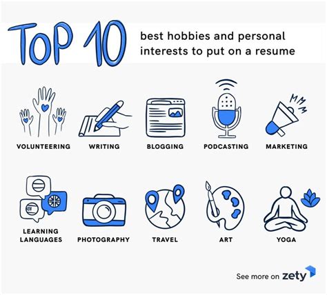 Top 10 Best Hobbies And Personal Interests To Put On A Resume Writing