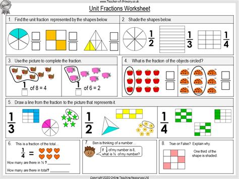 Unit Fractions Year 2 Teaching Resources