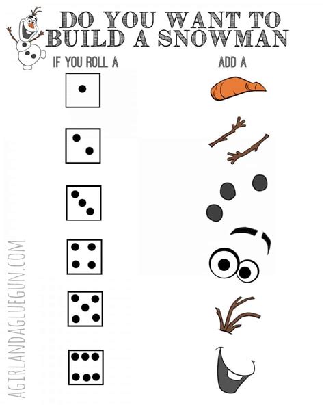 Do You Want To Build A Snowman Frozen Olaf Game And Printable A