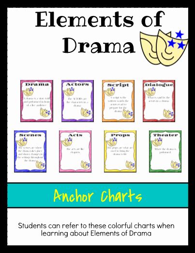 50 Elements Of Drama Worksheet