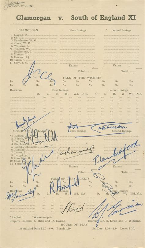 Glamorgan V South Of England Xi 1948 Cricket Scorecard To Celebrate