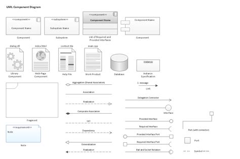 12 Uml Component Diagram Robhosking Diagram