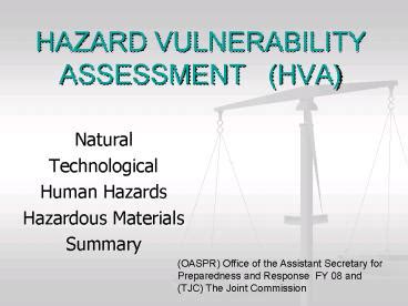 Ppt Hazard Vulnerability Assessment Hva Powerpoint Presentation