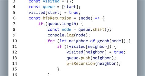 Breadth First Search Algorithm In Javascript Letsbug