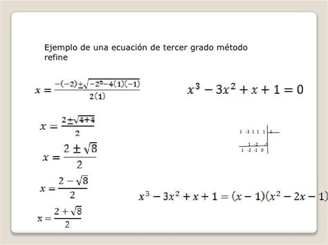 Ecuaciones Tercer Grado Metodo Ruffini