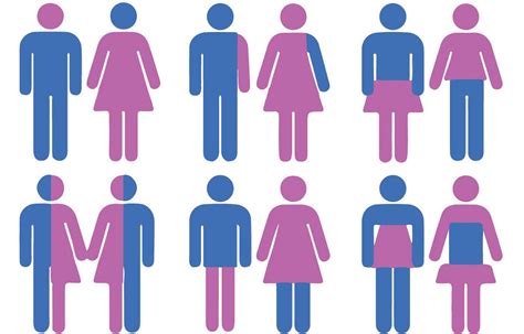 Gender Inclusivity In Brands Society Is Changing With People By