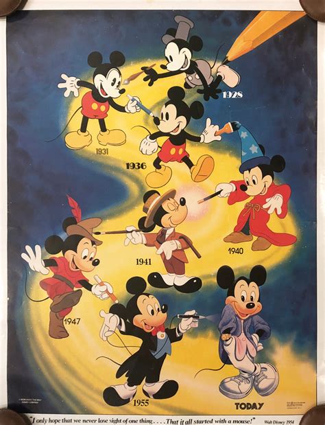 Mickey Through The Years Poster Id Septmickey20047 Van Eaton Galleries