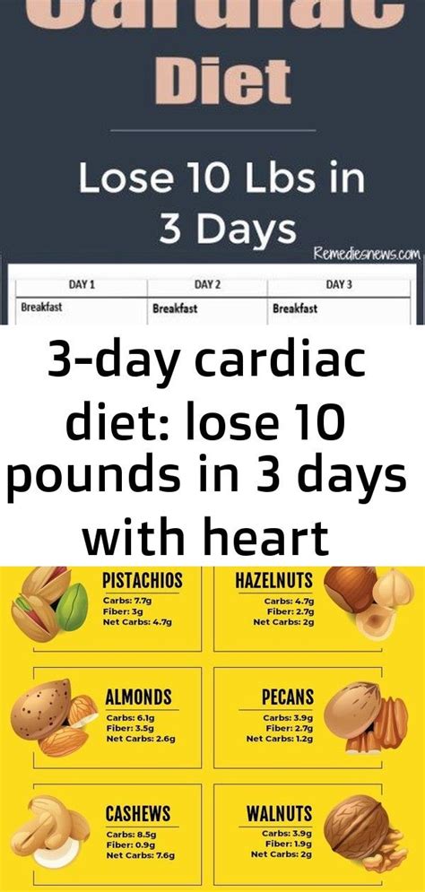 3 Day Cardiac Diet Lose 10 Pounds In 3 Days With Heart Healthy Foods