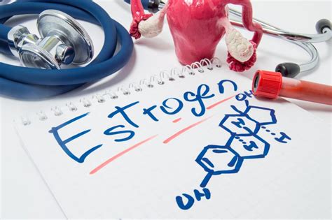 6 Signs Of Low Estrogen Levels Mind Body Spirit Care