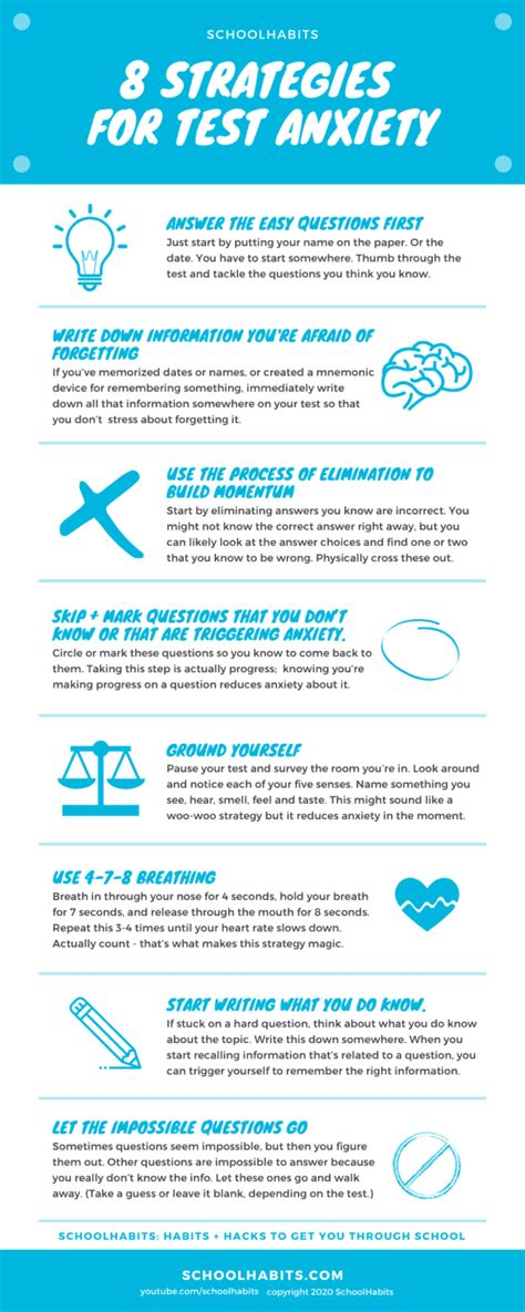 Test Anxiety During Tests Infographic Schoolhabits