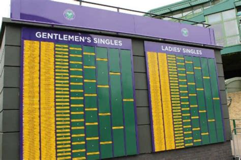 Wimbledon Draw Djokovic Vs Cachin Alcaraz Top Seed And Exciting First Round Matches