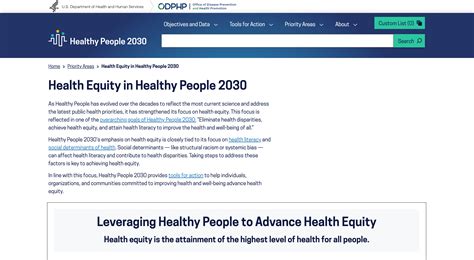 Health Equity In Healthy People 2030 Community Commons