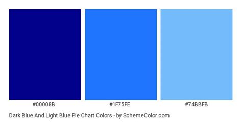 The Color Blue Is Shown In This Chart