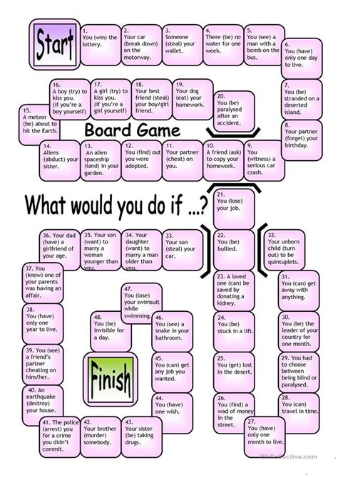 Board Game What Would You Do If Board Games English Games