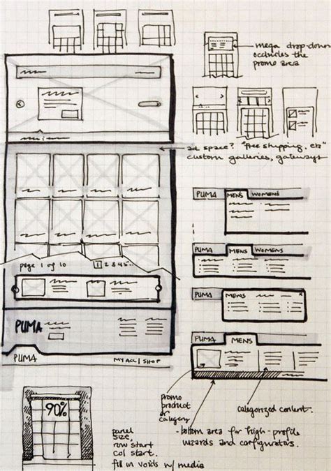 25 Examples Of Wireframes And Mockups Sketches Inspirationfeed