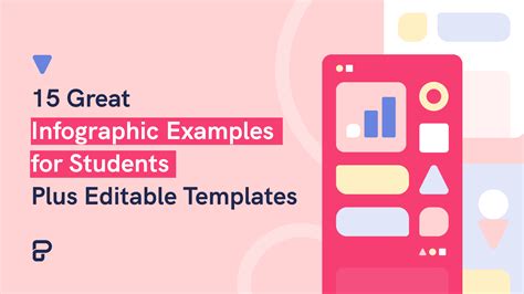What Is An Infographic Examples Tips And Templates