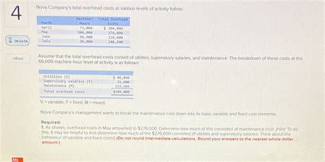 Solved 4 Nova Companys Total Overhead Costs At Various Levels Of