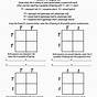 Genotype And Phenotype Practice Worksheet Answers