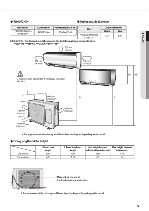 6 Pics Carrier Split Type Aircon Installation Manual And Review Alqu Blog