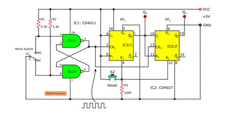 The Experimentation Of 2 Bit Binary Counters By Cd4027 Sn7473