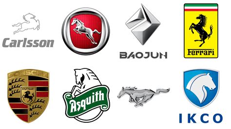 Famous Car Logos And Their Names