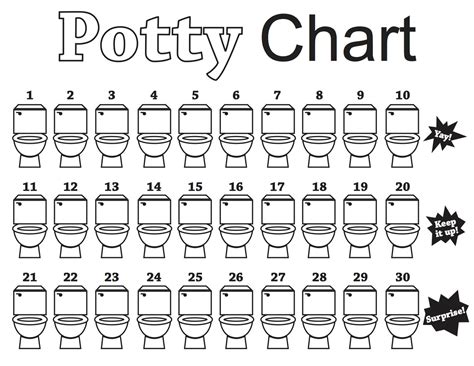It is not uncommon for a kid who has been working with the potty effectively for a couple of days to say that he desires to reuse diapers. Potty Chart Children's Potty Training Chart Potty | Etsy