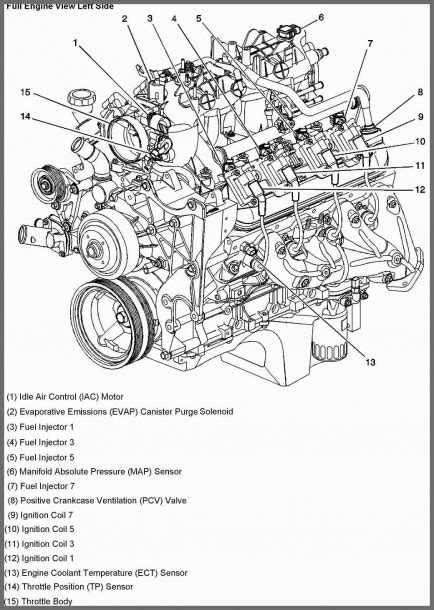 Chevy Engine Diagram