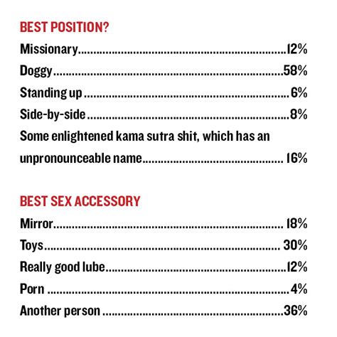 Ultimate Sex Survey Xxx Porn Library