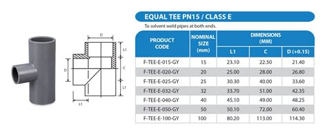 Pressure Pipe Fittings Pvc U Cewsin