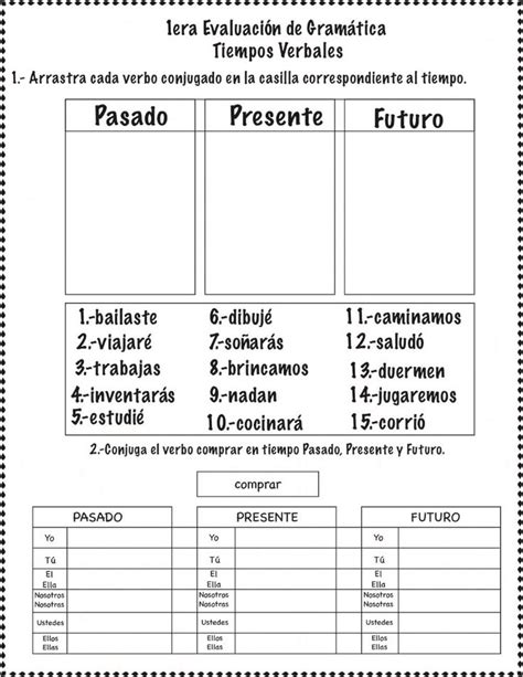 Ejercicio Interactivo De Evaluaci N De Tiempos Verbales Spanish Lessons