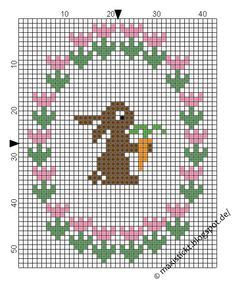 Stickpackung stickbild wildtiere, gezählter kr. Die 1067 besten Bilder von Kreuzstich - Tiere in 2019 | Embroidery patterns, Cross stitch ...