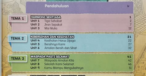 Bahasa melayu is an official language in malaysia. Play, Learn & grow together: Bahasa Melayu