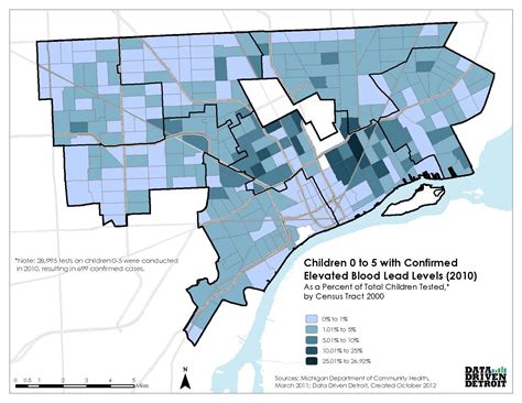 Contact your area sanitarian to arrange a seminar. Environment & Public Safety - Detroit Environmental Agenda