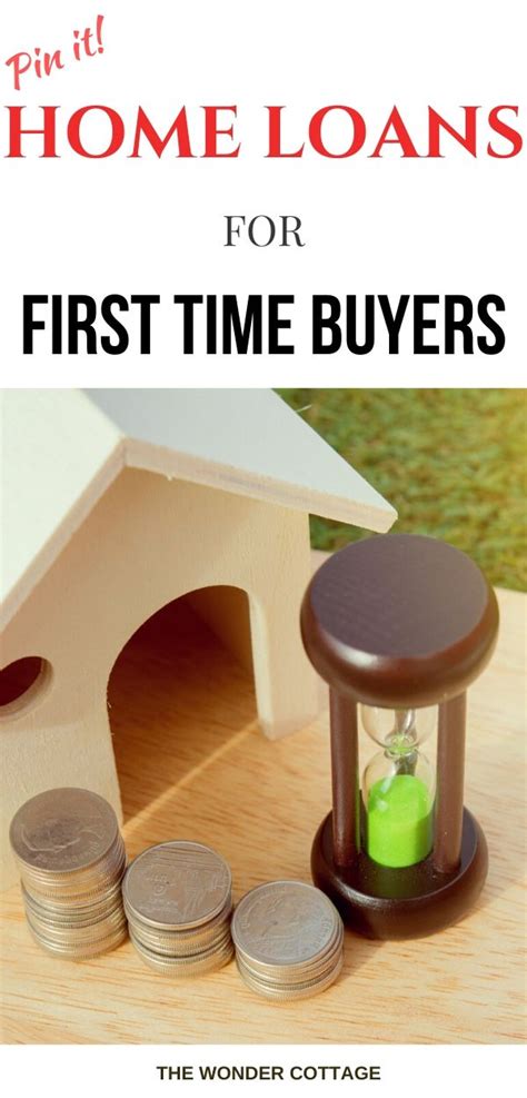 Most Essential Factors For First Time Buyers Before Taking Home Loans