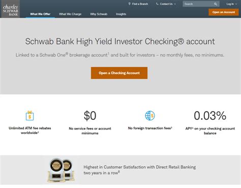 Last year however, schwab sold the credit card accounts to fia. Charles Schwab Checking Account Review: The Best Checking ...