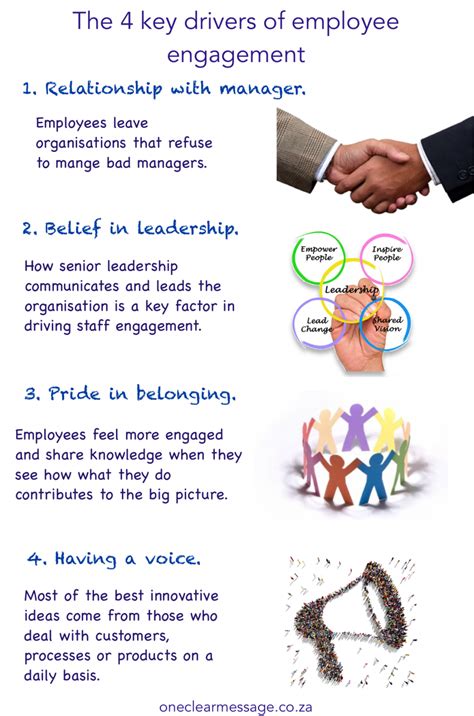 4 Key Drivers Of Employee Engagement