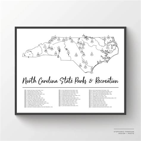Nc State Parks Map Printable Map Coloring Parks Map North Carolina