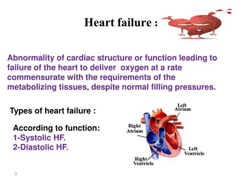 Types Of Congestive Heart Failure Ppt Best Design Idea