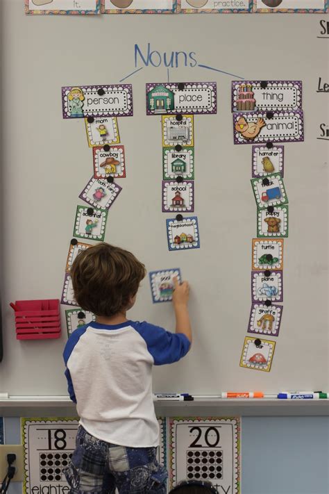 That's why i'm sharing my favourite english games. Kindergarten Smiles: Teaching Nouns in Kindergarten