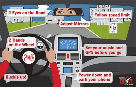 There are many safe driving apps for teens with a variety of features. 15 Mistakes That Prevent You From Passing Your DMV Test