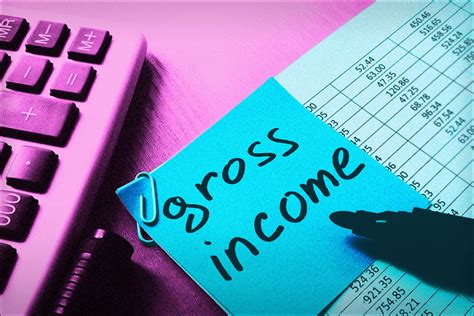 How To Calculate Annual Income The Hustlers Digest