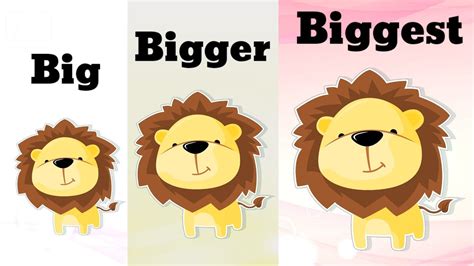 Big Bigger Biggest Compare Different Sizes Kindergarten Lessons
