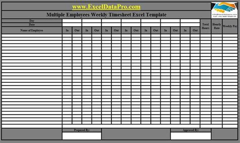 Download Multiple Employees Weekly Timesheet Excel Template Exceldatapro