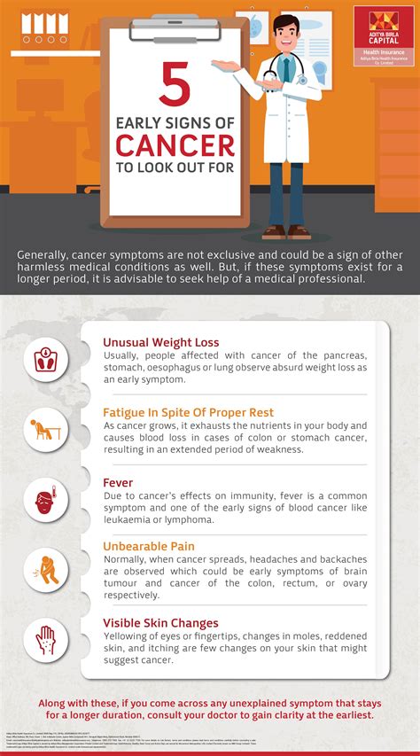 Warning Signs Of Cancer5 Cancer Symptoms And Signs To Look Out For