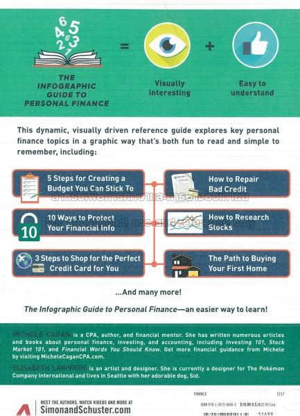 The Infographic Guide To Personal Finance Tcdc Resource Center