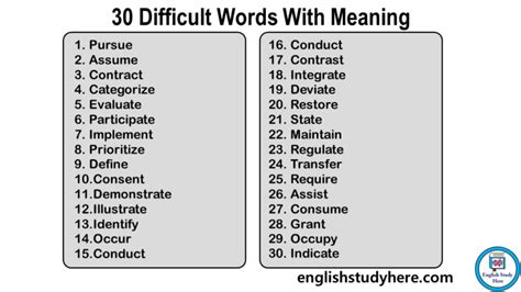 30 Difficult Words With Meaning English Study Here