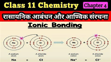 11 Chap 4chemical Bonding And Molecular Structureionic Bond