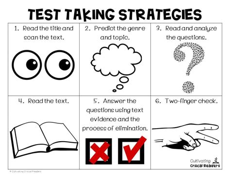 Test Taking Strategies Poster